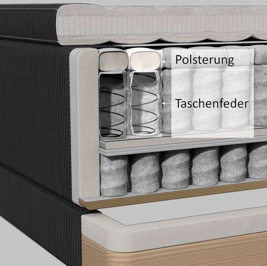 Carpe Diem Marstrand Aufbau Carpe Diem Marstrand Aufbau