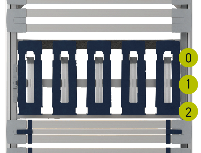 Bico Bico-flex Einlegerahmen mit einmaliger Schulterzone Bico Bico-flex Einlegerahmen mit einmaliger Schulterzone