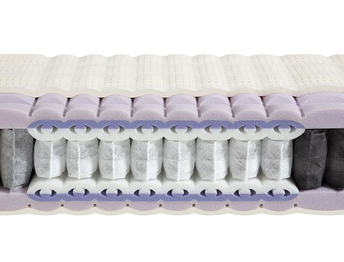 Riposa Goldspring Kern Detail Riposa Goldspring Kern Detail