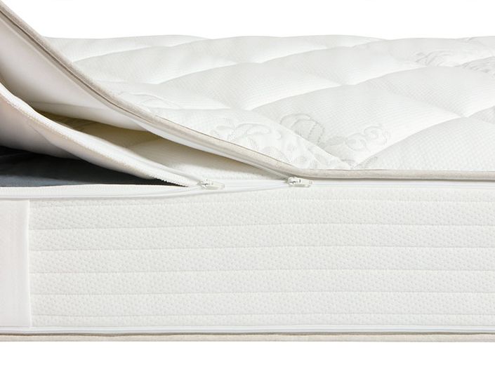 Riposa Superspring IT Reissverschluss zum abziehen des Toppers und Bezugs Riposa Superspring IT Reissverschluss zum abziehen des Toppers und Bezugs