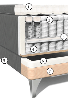 Carpe Diem Marstrand Aufbau Carpe Diem Marstrand Aufbau