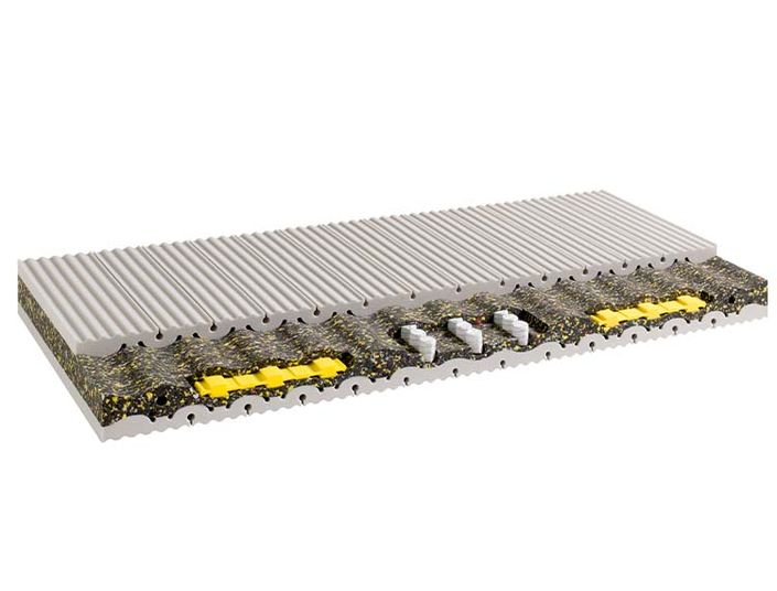 Riposa Day'Dream Matratzenkern Riposa Day'Dream Matratzenkern