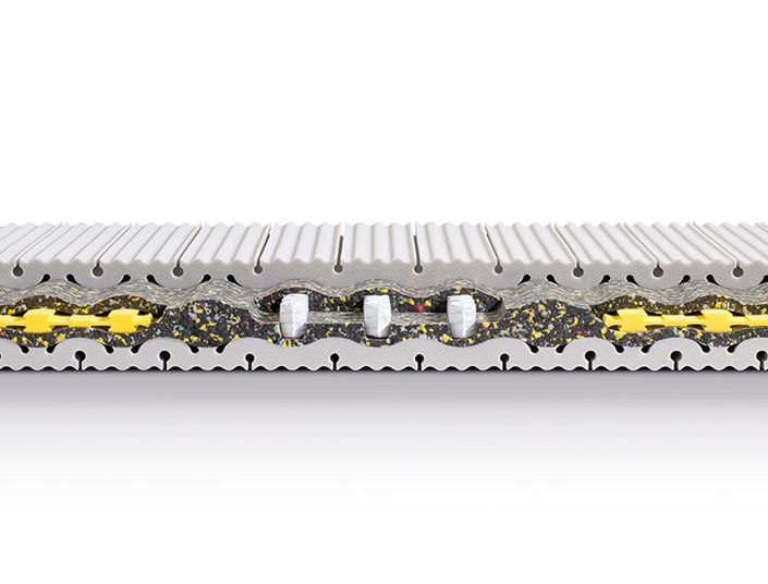 Riposa Day'Dream Matratzenkern Riposa Day'Dream Matratzenkern