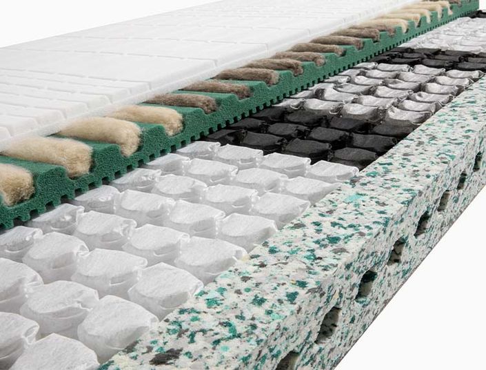 Riposa Circle Sleep reVive Kern Riposa Circle Sleep reVive Kern