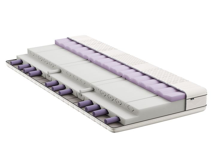 Bico BodyPro Matratzenkern Bico BodyPro Matratzenkern