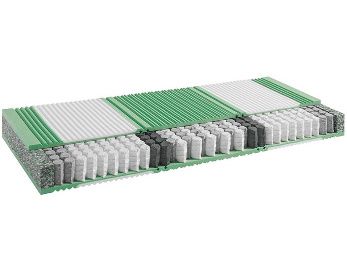 Riposa Touchspring Matratzenkern Riposa Touchspring Matratzenkern