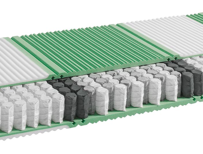 Riposa Touchspring Matratzenkern Detail Riposa Touchspring Matratzenkern Detail