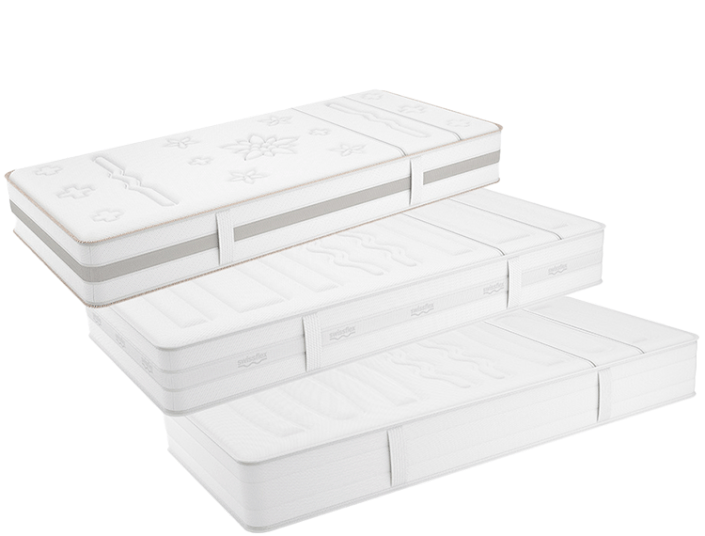 Swissflex_MA_Versa 26 Evo Swiss_Bezüge_weiter unten_freigestellt_GIF_750x570px.gif Swissflex_MA_Versa 26 Evo Swiss_Bezüge_weiter unten_freigestellt_GIF_750x570px