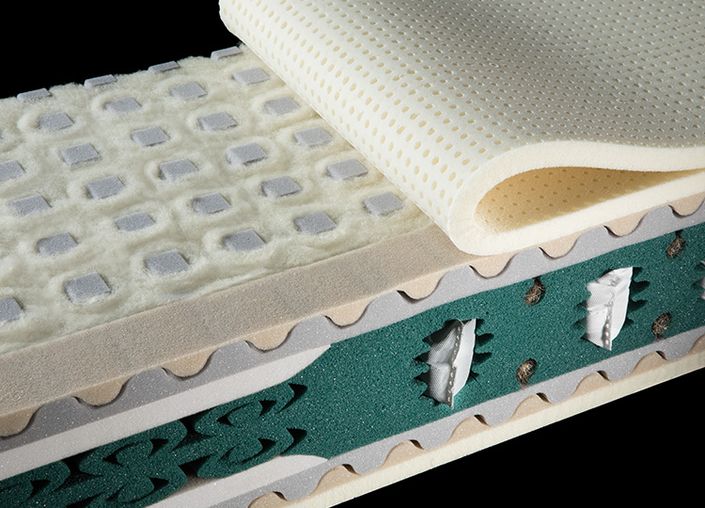 riposa Opera Matratzen Kern riposa Opera Matratzen Kern