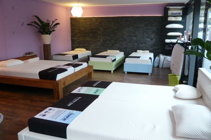 Filiale Zürich Albisrieden Filiale Zürich Albisrieden