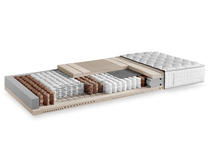 Philrouge Souplesse 22 Matratzen Kern Philrouge Souplesse 22 Matratzen Kern