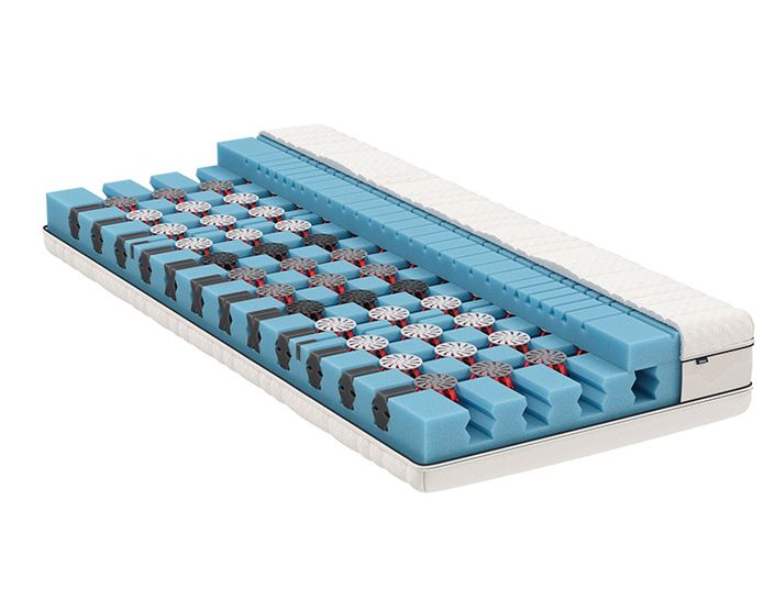 Bico ClimaLuxe Matratzenkern Bico ClimaLuxe Matratzenkern