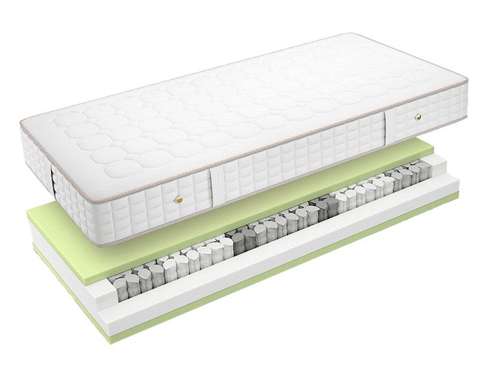 Superba Atelier Suisse Solitaire Matratzeaufbau Superba Atelier Suisse Solitaire Matratzeaufbau