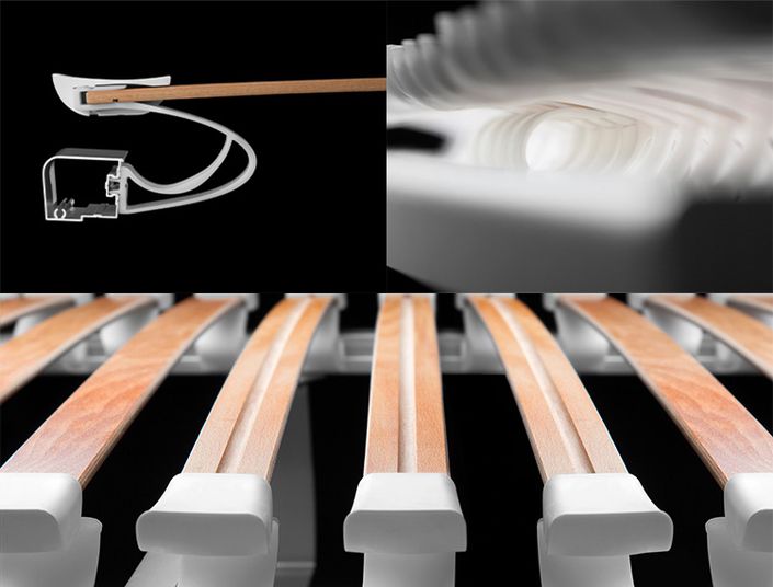 Riposa Einlegerahmen Reflex Riposa Einlegerahmen Reflex