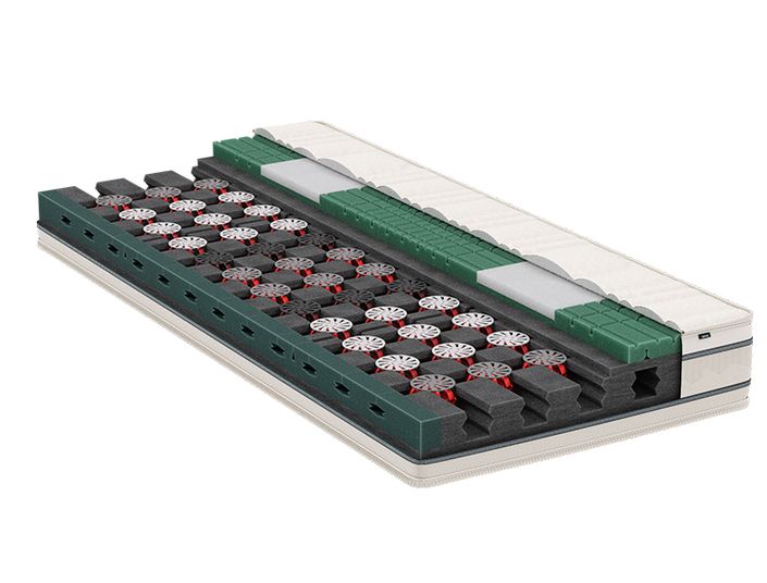 Bico ClimaFine Matratzenkern Bico ClimaFine Matratzenkern