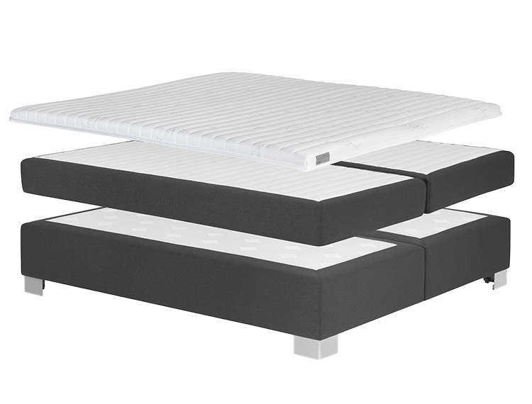 Skandinavischer Boxspring-Aufbau Skandinavischer Boxspring-Aufbau