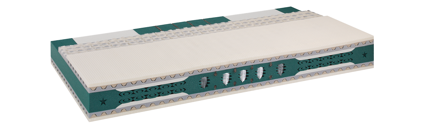 Riposa Opera Matratze Riposa Opera Matratze