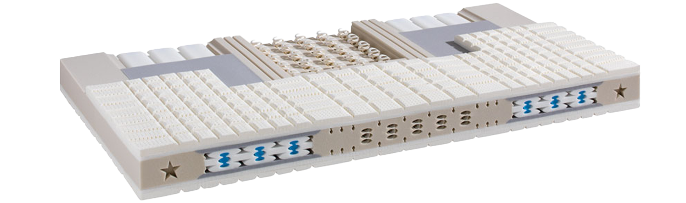 Riposa Goldspring Vorgängermodell Riposa Goldspring Vorgängermodell