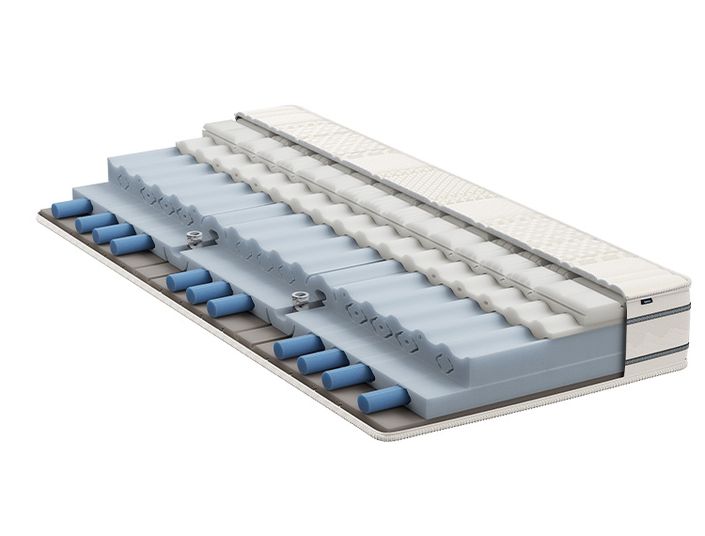 Bico Matratze BodyFine Bico Matratze BodyFine