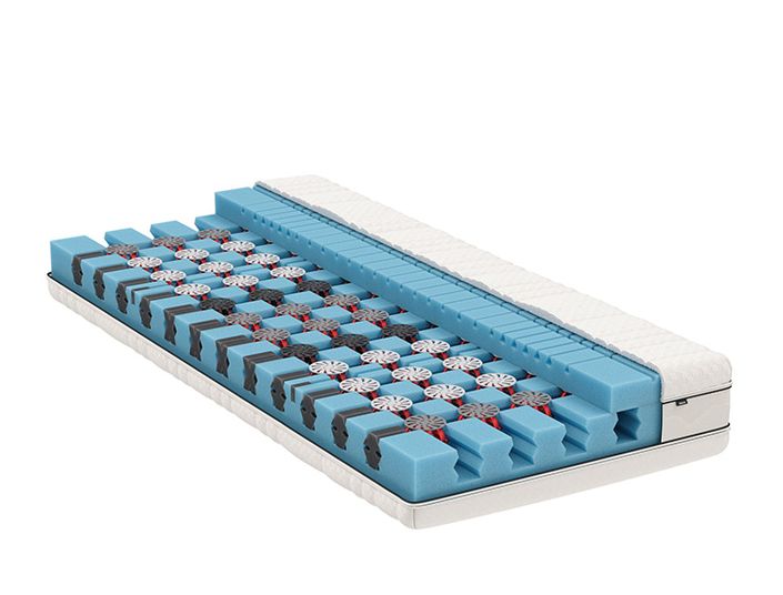 Bico Matratze ClimaLuxe Bico Matratze ClimaLuxe